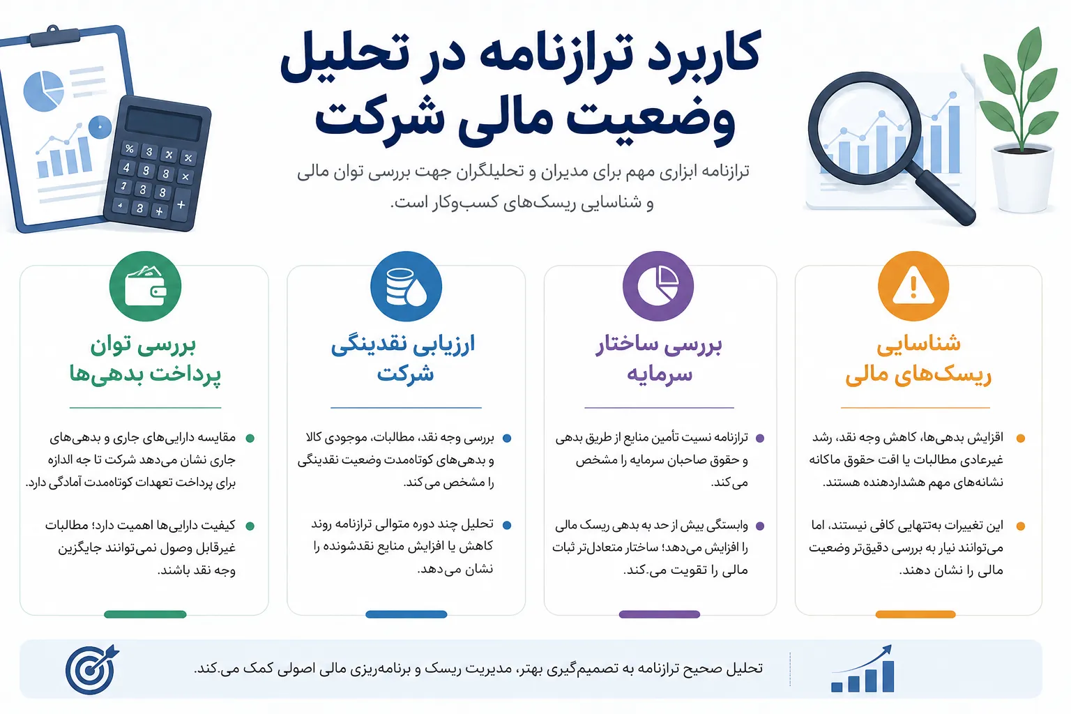 کاربرد ترازنامه در تحلیل وضعیت مالی شرکت