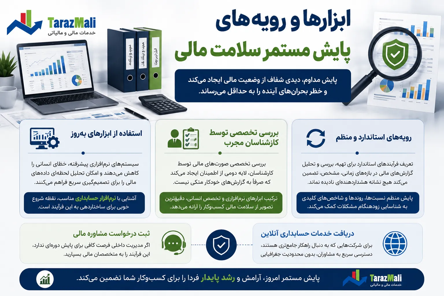 ابزارها و رویه‌های پایش مستمر سلامت مالی