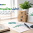 تحلیل سودآوری محصول
