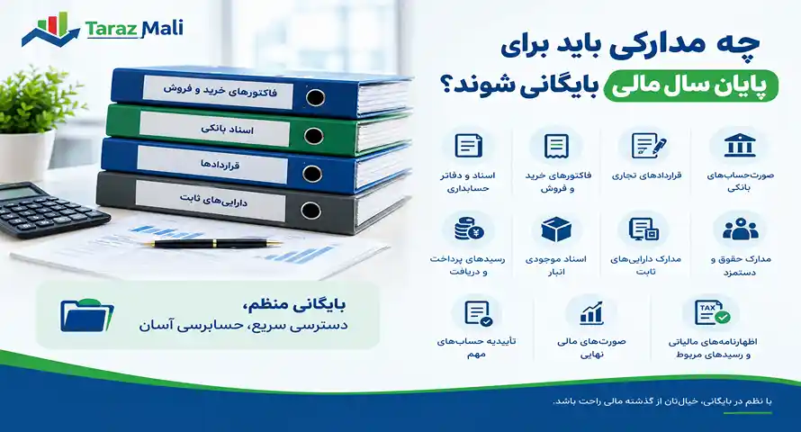چه مدارکی باید برای پایان سال مالی بایگانی شوند؟
