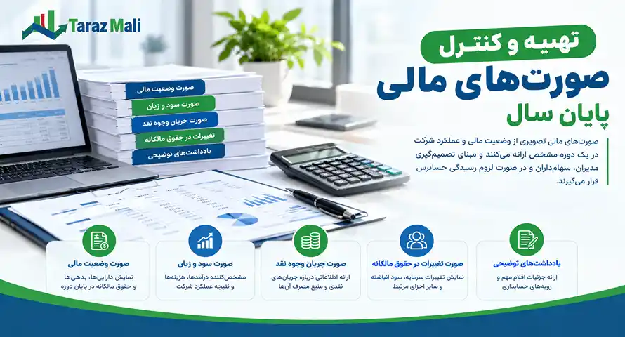 تهیه و کنترل صورت‌های مالی پایان سال